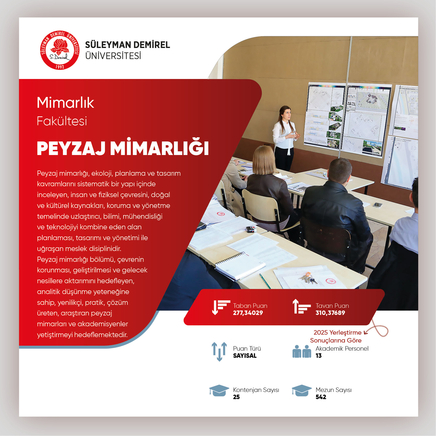 Mimarlık Fakültesi